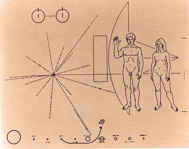 La Placca dei Pioneer